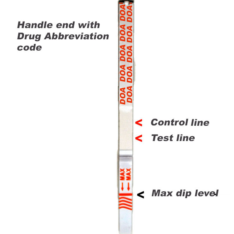 how to do a drug test strip