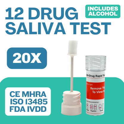 test employees for drugs & alcohol