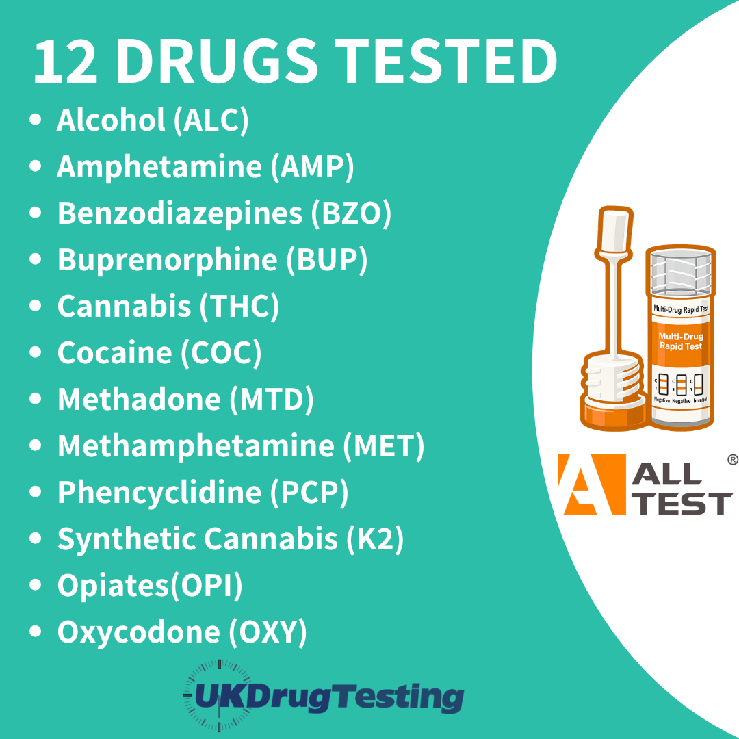 ALLTEST 12 Panel Workplace and Driver Saliva Drug And Alcohol Testing Kit DSD-8127(ALC) drug list