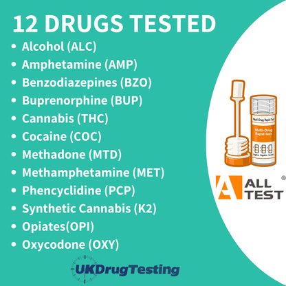 ALLTEST 12 Panel Workplace and Driver Saliva Drug And Alcohol Testing Kit DSD-8127(ALC) drug list