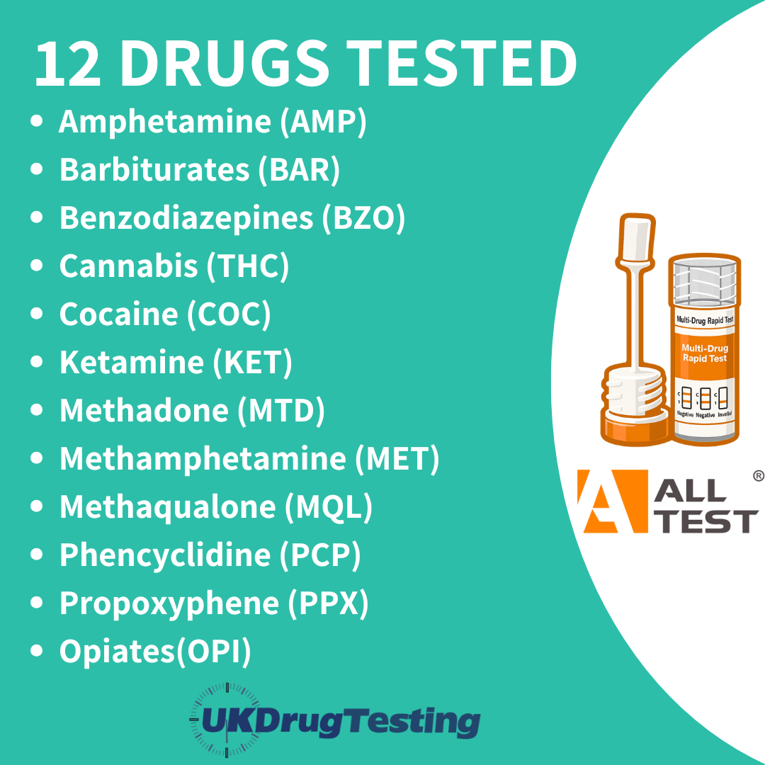 ALLTEST 12 Panel Workplace and Driver Saliva Drug And Alcohol Testing Kit DSD-8127(ALC) drug list