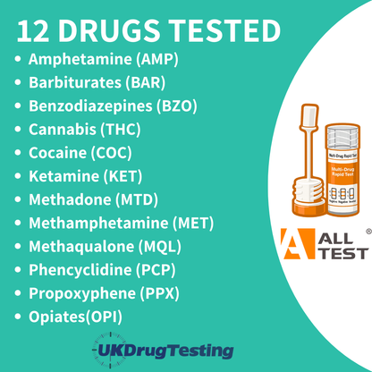 ALLTEST 12 Panel Workplace and Driver Saliva Drug And Alcohol Testing Kit DSD-8127(ALC) drug list