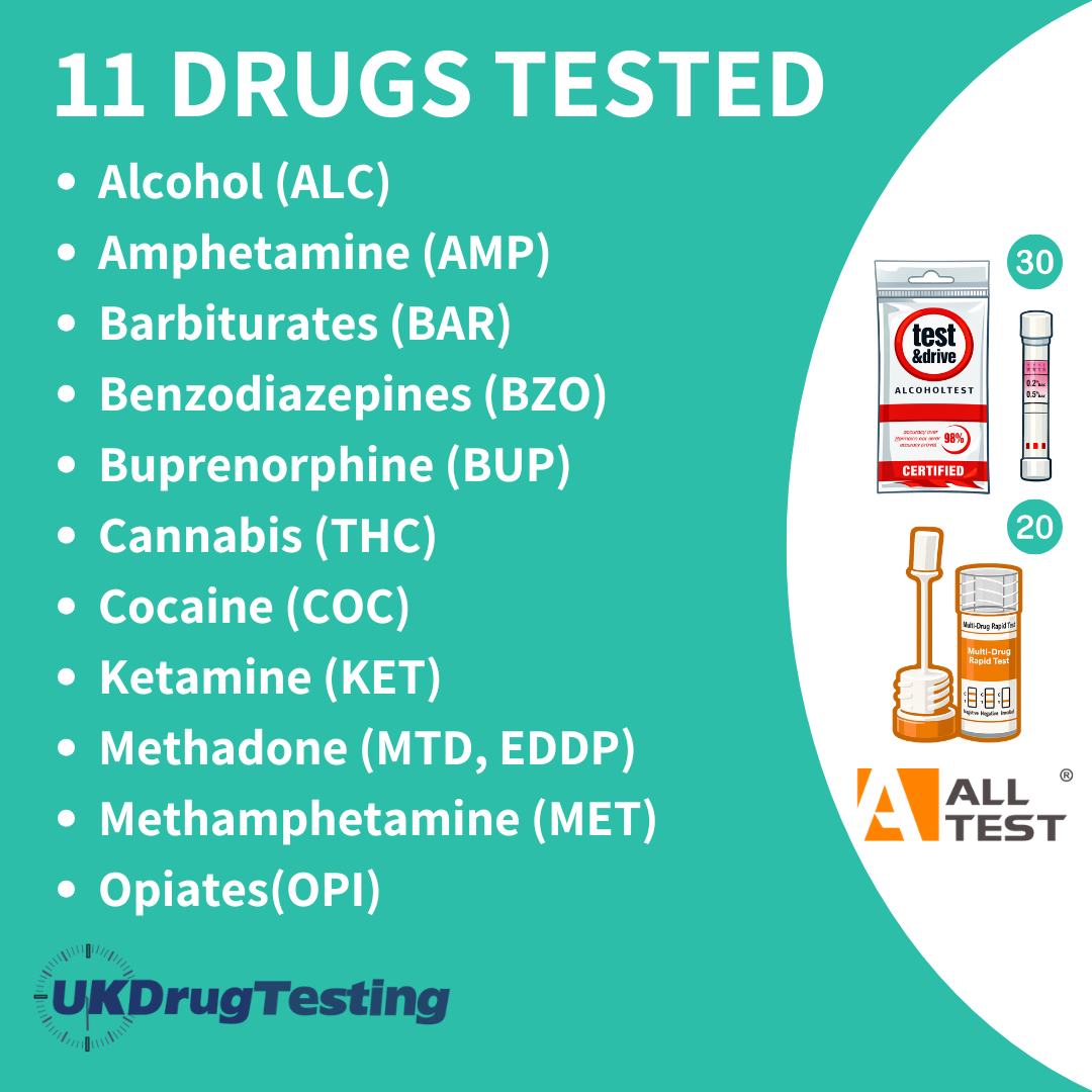 10 Panel Saliva Construction Drug Testing Kit + 30 Twin Test And Drive Alcohol Breathalyser Kits Drug And Alcohol Pack Drug List