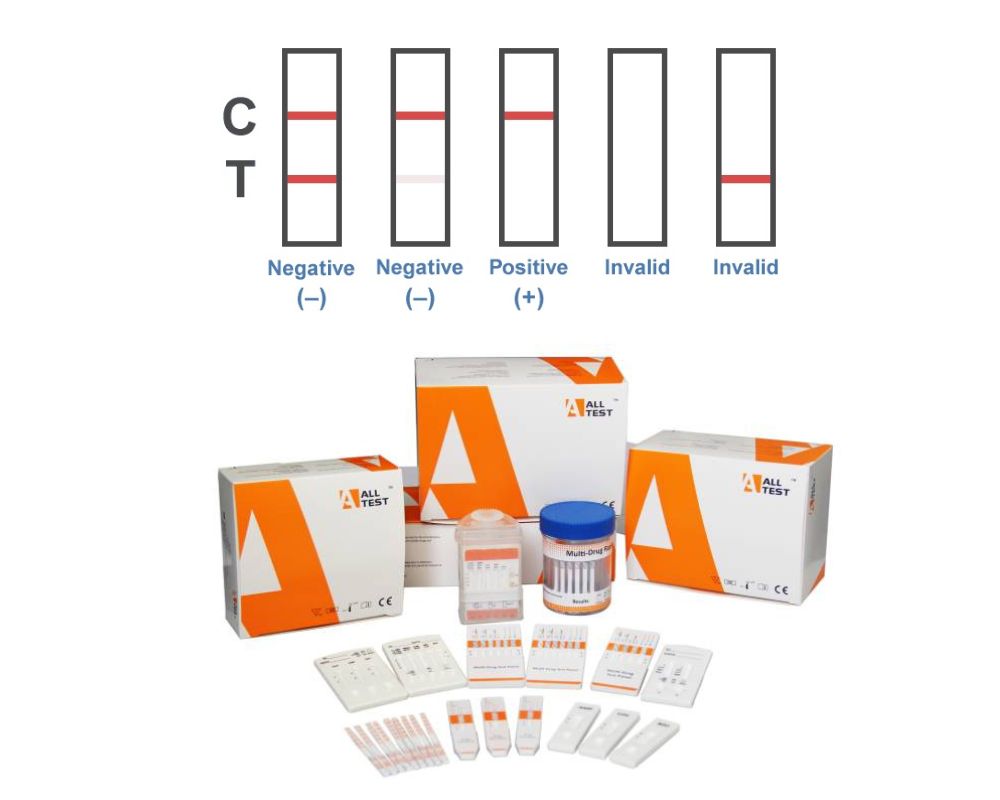 ALLTEST 7 in 1 DOA 174 Ultra Sensitive Club Drug And Festival Urine Drug Test Kit