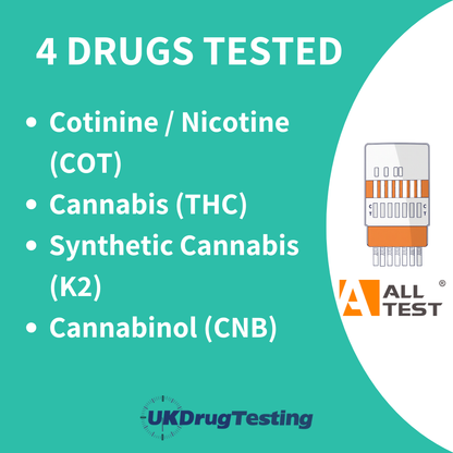 4 panel vape drug test kit urine list of drugs included