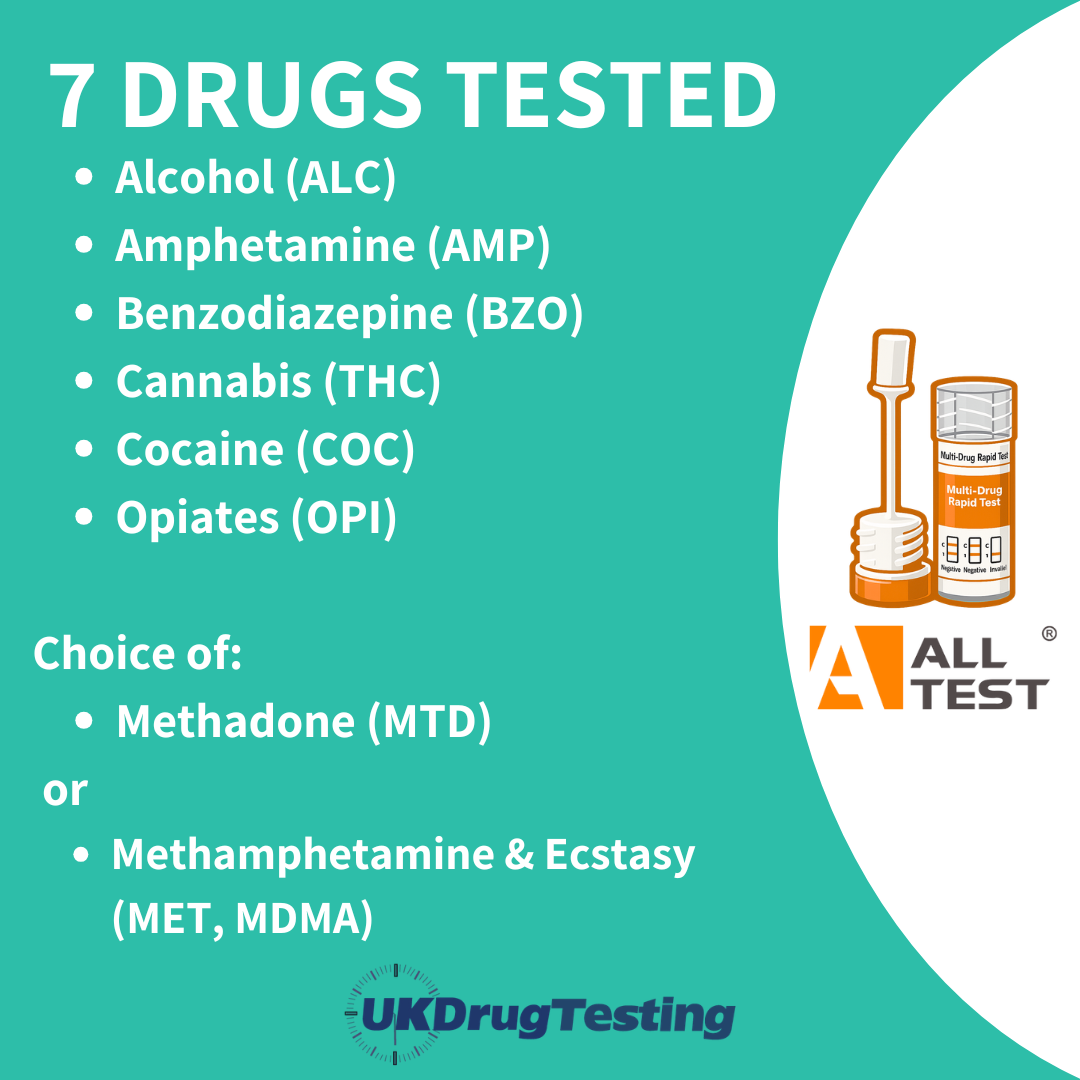 40 6 Panel Saliva Drug Testing Kit Roadside Drugs Plus Box of 40 ALLTEST Saliva Alcohol Test Strips Drug List with choices
