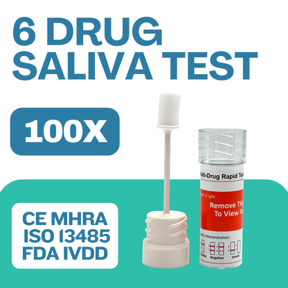 ALLTEST 6 Panel Saliva Drug Testing Kit DSD-867/MET Workplace