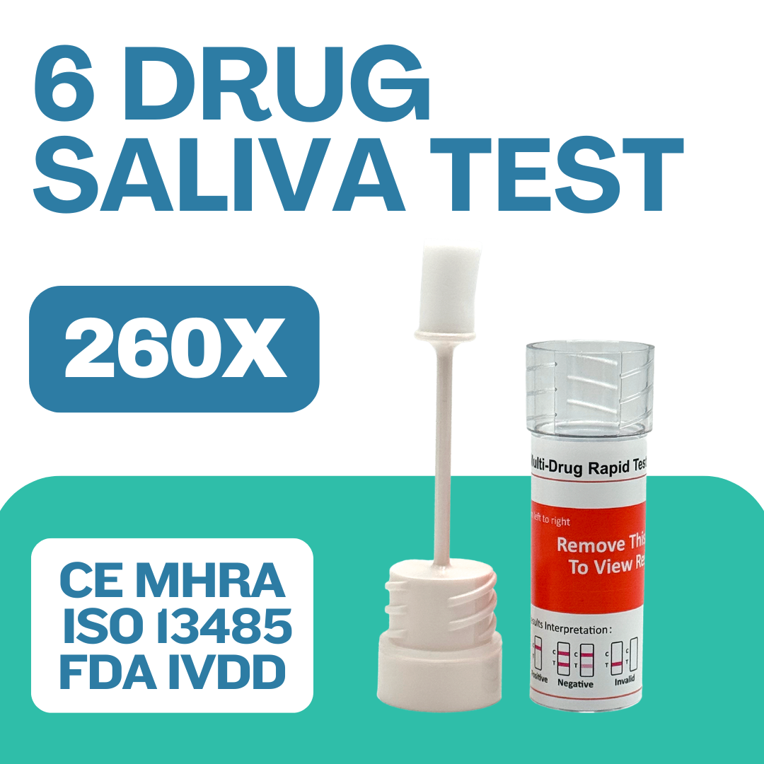 ALLTEST 6 Panel Saliva Drug Testing Kit DSD-867/MET Workplace