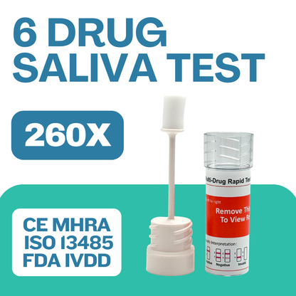 ALLTEST 6 Panel Saliva Drug Testing Kit DSD-867/MET Workplace