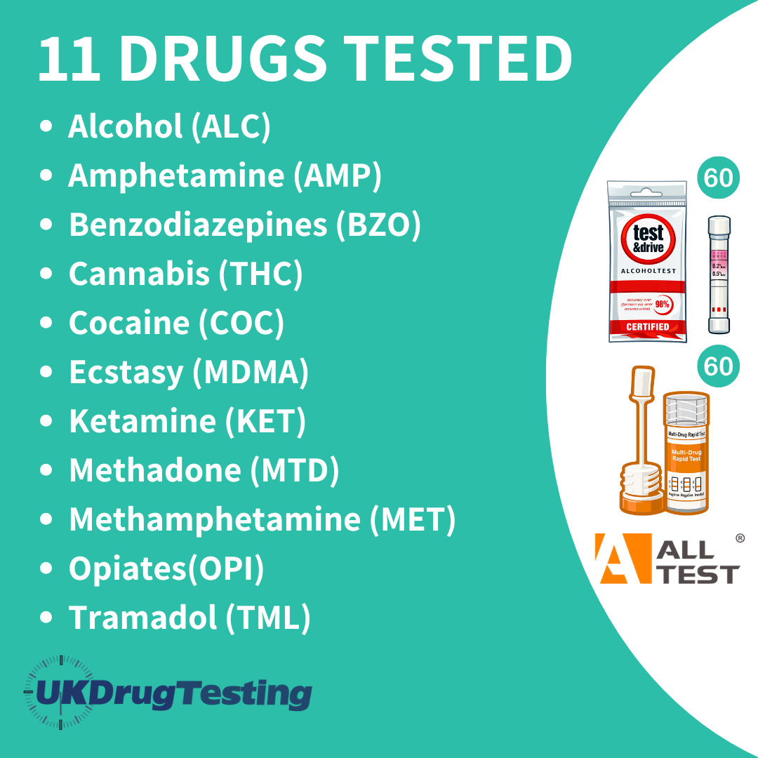  ALLTEST 10 Panel Saliva Workplace Drug Testing Kit Test And Drive Alcohol Breathalyser Kits Drug And Alcohol Pack Drug List