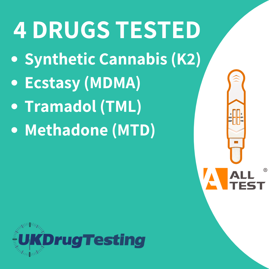 ALLTEST 4 Panel Drug Direct Saliva Drug Testing Kit Drug List
