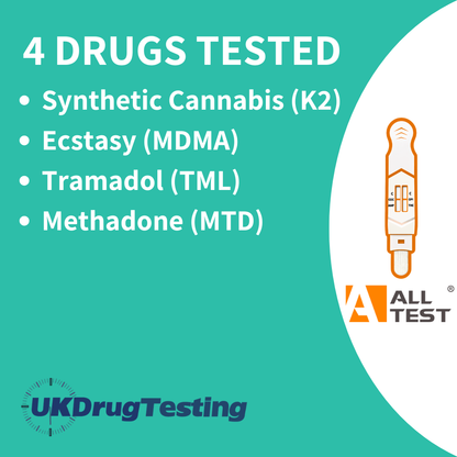 ALLTEST 4 Panel Drug Direct Saliva Drug Testing Kit Drug List