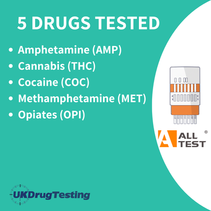 ALLTEST 5 Panel Urine Drug Test Kit Combination 1 Standard Drug Test
Drug List