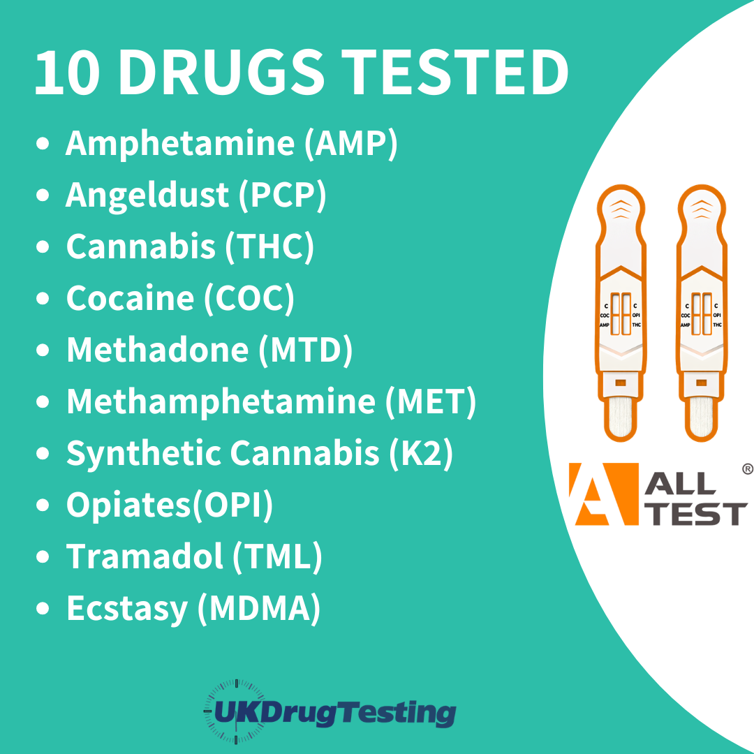 Drug Direct Saliva Drug Testing Kit for 10 drugs Drug list
