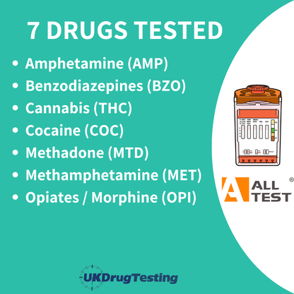 ALLTEST 7 Panel Recruitment Urine Drug Test Dual Chamber Split Key Cup Drug List