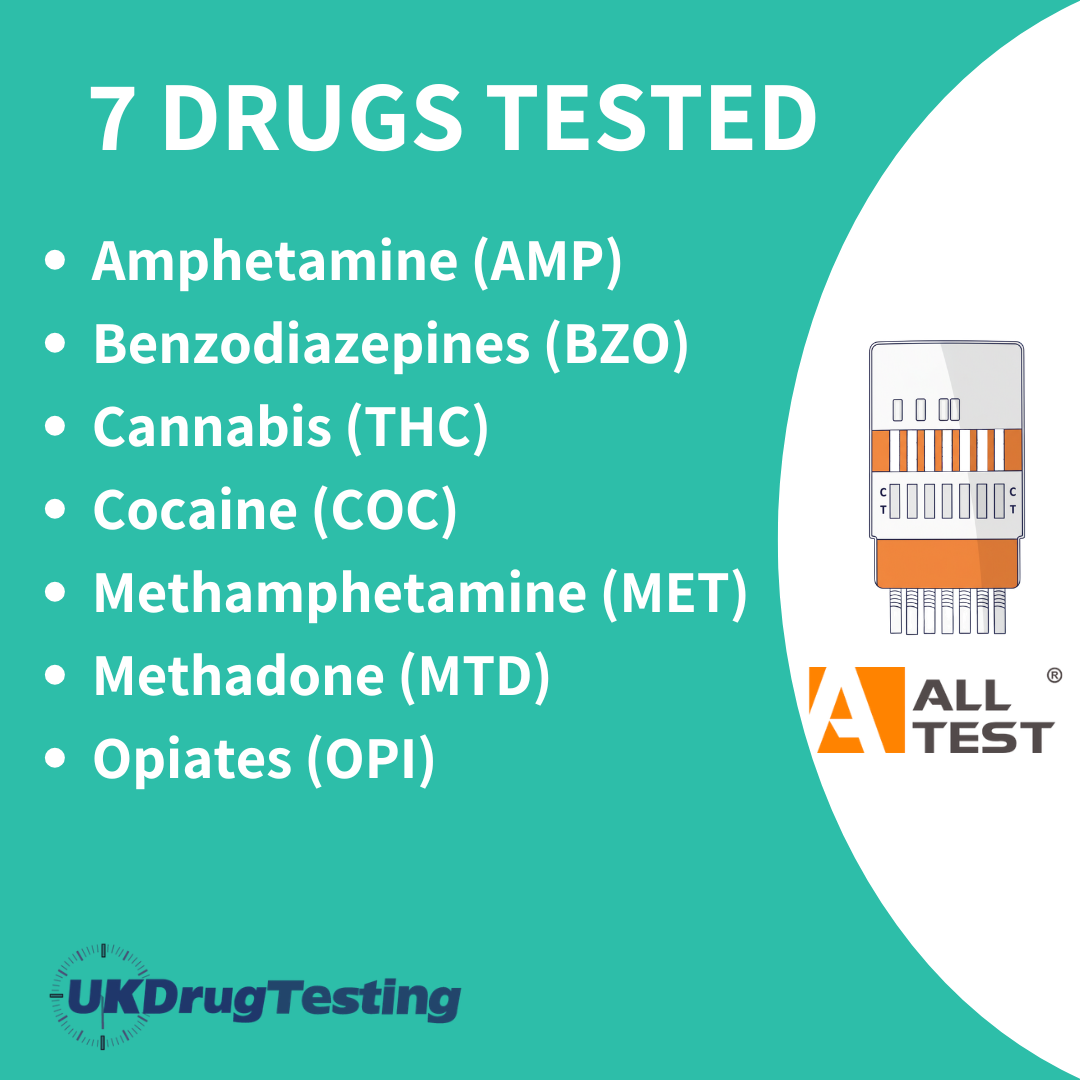 7 Panel urine drug test drug list 
