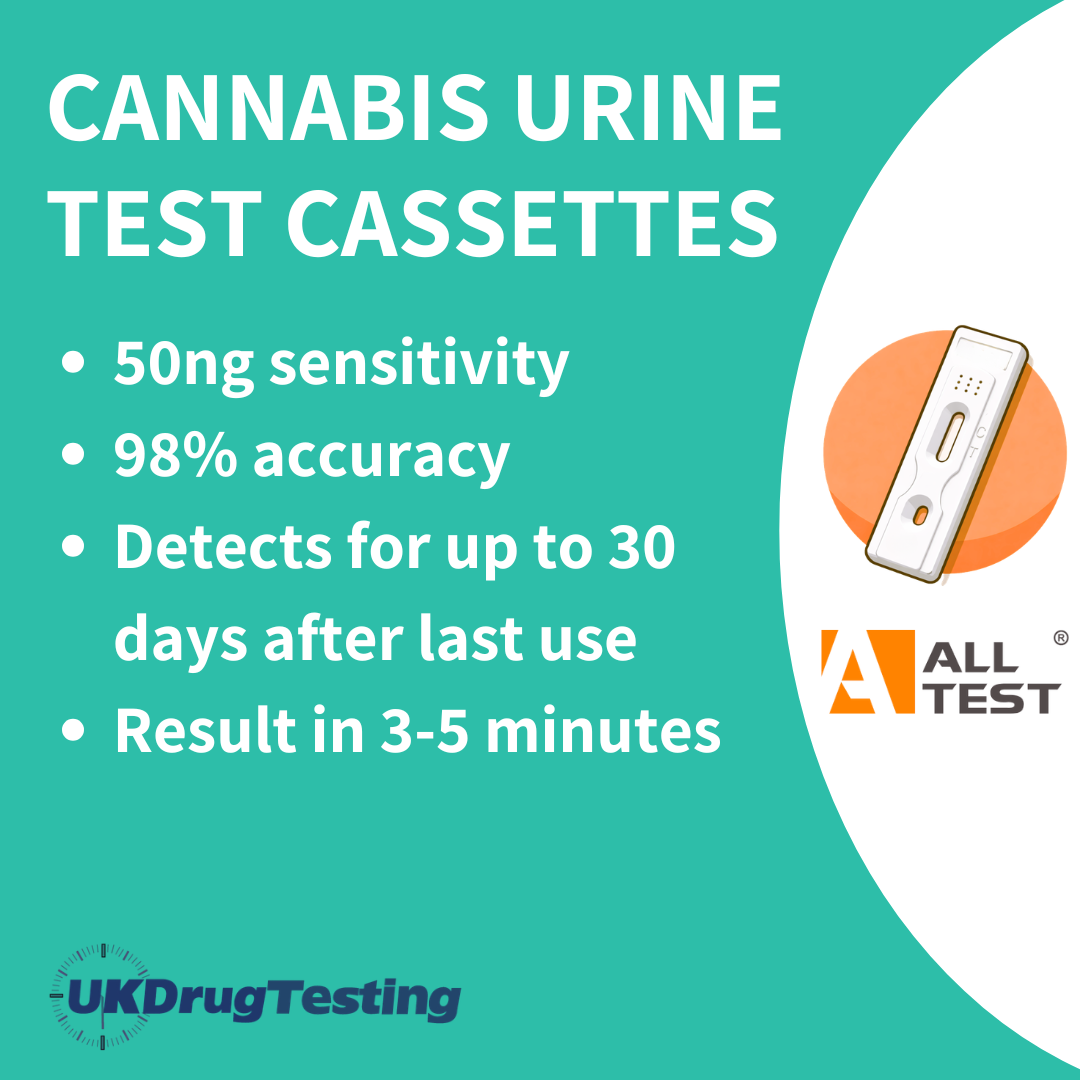 ALLTEST Cannabis Drug Testing Urine Cassettes THC50