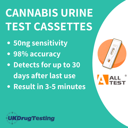 ALLTEST Cannabis Drug Testing Urine Cassettes THC50