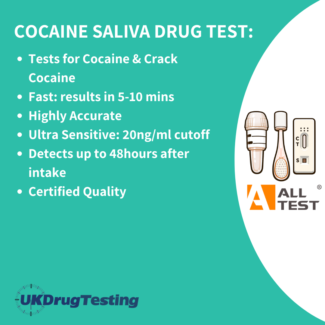 Cocaine Saliva Drug Testing Kits | UK Drug Testing