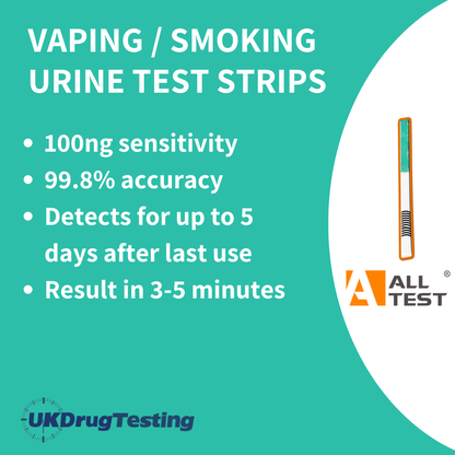 Smoking / Vaping Cotinine Urine Drug Test Strips Info Card 