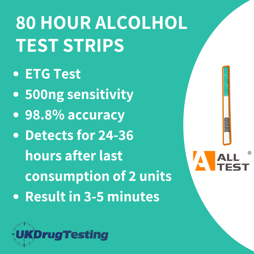 Alcohol Test Kits | Drug And Alcohol Test Kits – UK Drug Testing