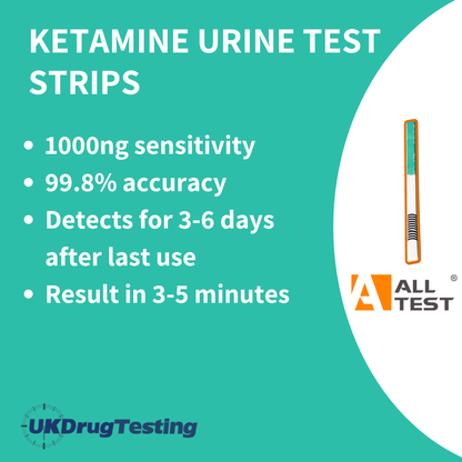 ALLTEST Ketamine Urine Drug Test Strips Info Card: 1000ng sensitivity
99.8% accuracy
Detects for 3-6 days after last use
Result in 3-5 minutes
