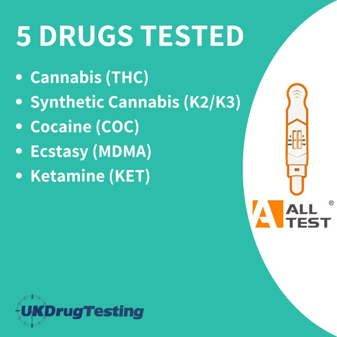 ALLTEST 5 Panel Drug Saliva Drug Testing Kit DSD-853/THC Recreational drug test drug list