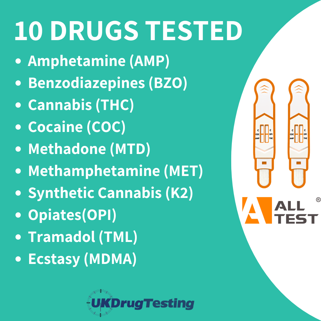 Direct saliva drug testing kit 10 drugs list