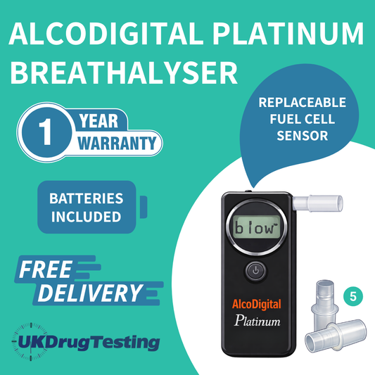 AlcoDigital Platinum breathalyser with features highlighted on a teal background