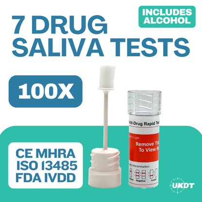 buy tests for drugs UK