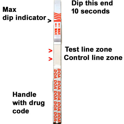 urine drug test strips for cocaine