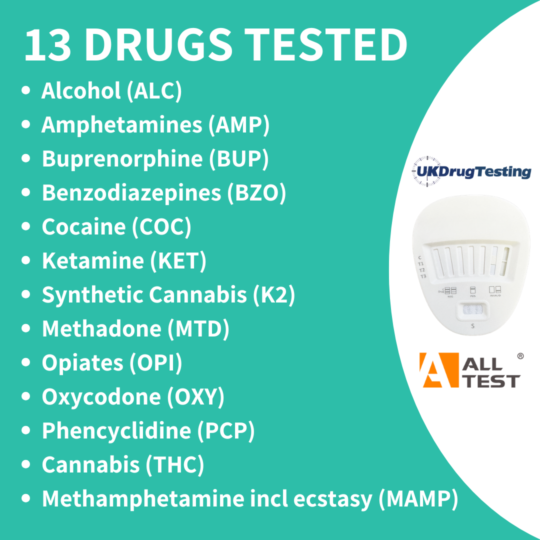 list of the drugs testing with the easy to use workplace saliva drug and alcohol test. tests for all the most common drugs. Easy to use and fast results