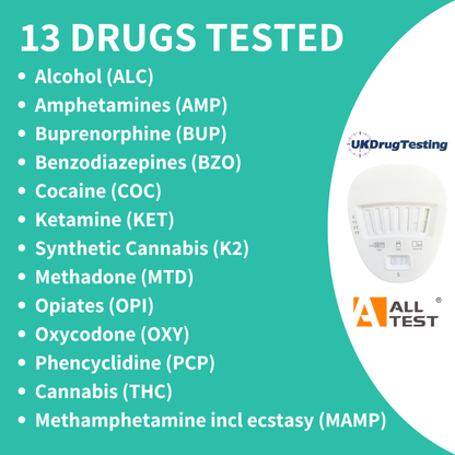list of the drugs testing with the easy to use workplace saliva drug and alcohol test. tests for all the most common drugs. Easy to use and fast results