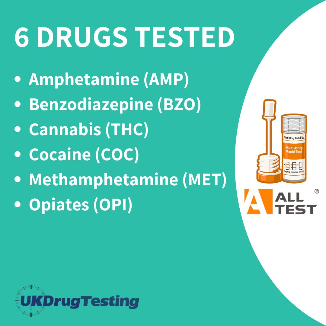ALLTEST 6 Panel Saliva Drug Testing Kit DSD-867/MET Workplace drug test kit