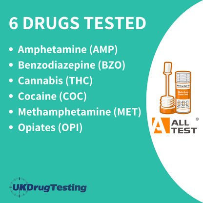 ALLTEST 6 Panel Saliva Drug Testing Kit DSD-867/MET Workplace drug test kit