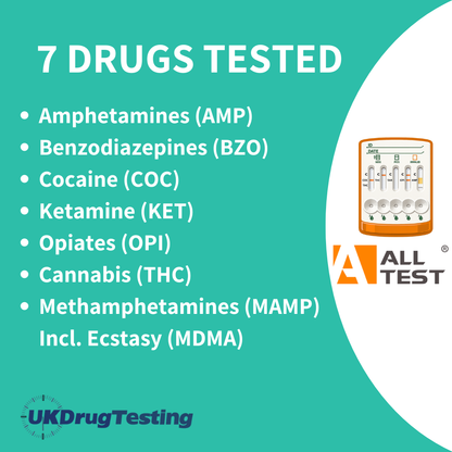 ALLTEST 7 Panel Dual Cannabis Saliva Drug Testing Kit Workplace Drug List