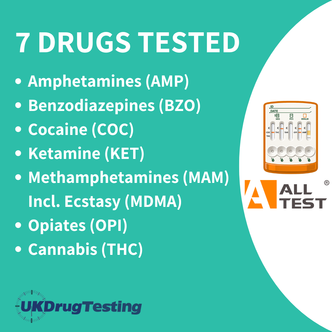 ALLTEST 7 Panel Saliva Drug Testing Kit DSD-875 For Workplace Drug Testing