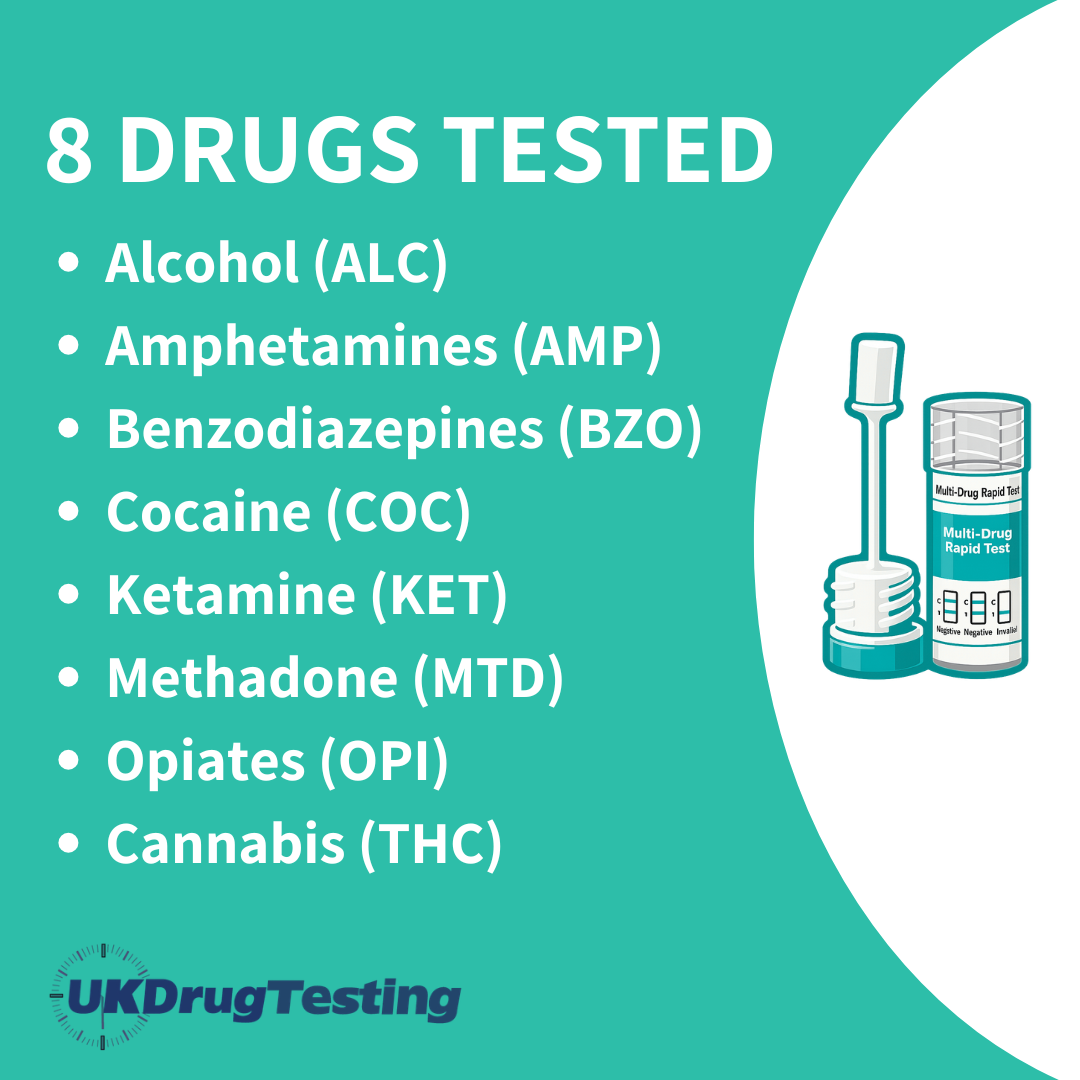 8 panel drug and alcohol saliva test kits drug list