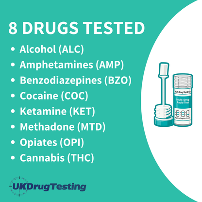 8 panel drug and alcohol saliva test kits drug list