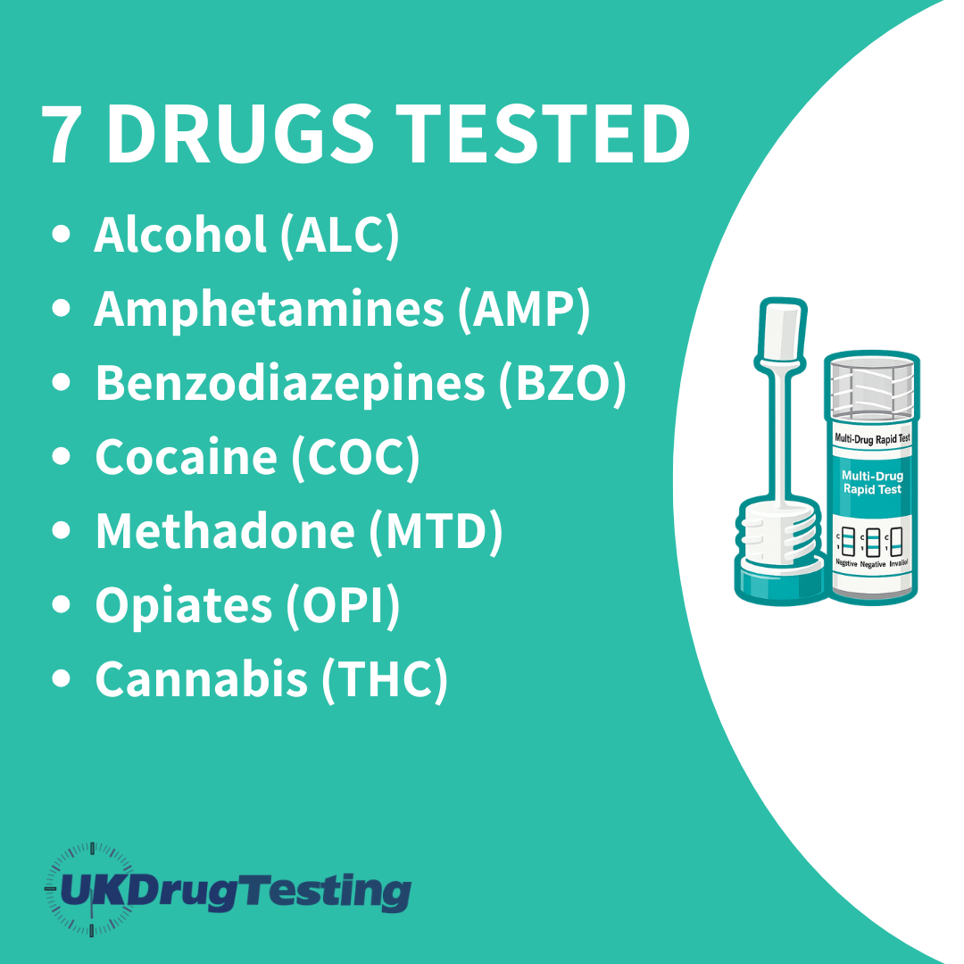 Saliva Drug Testing Kit UKDrugTesting