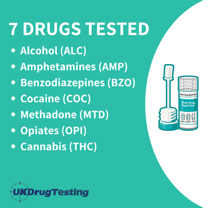 Saliva Drug Testing Kit UKDrugTesting