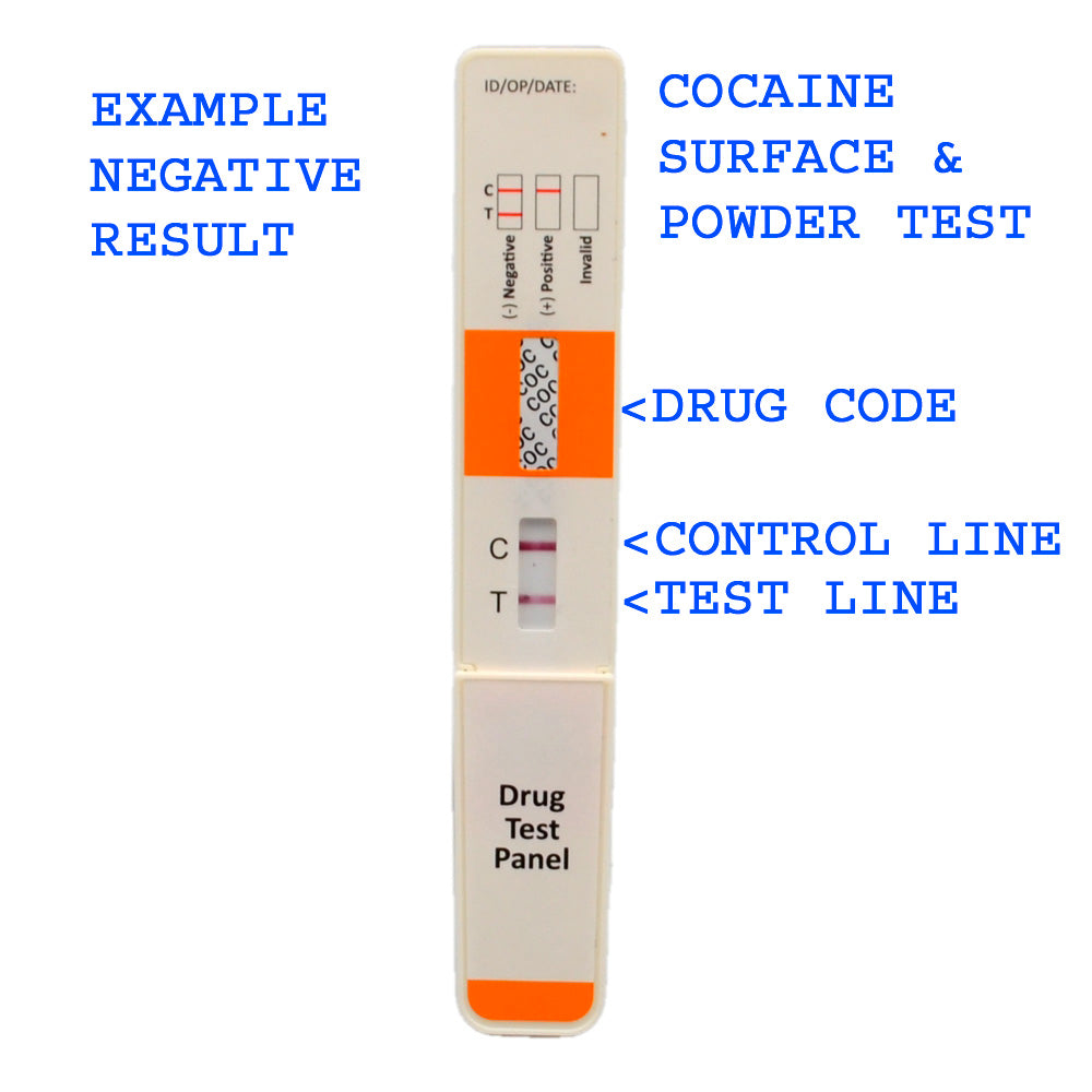 cocaine drug test showing negative results