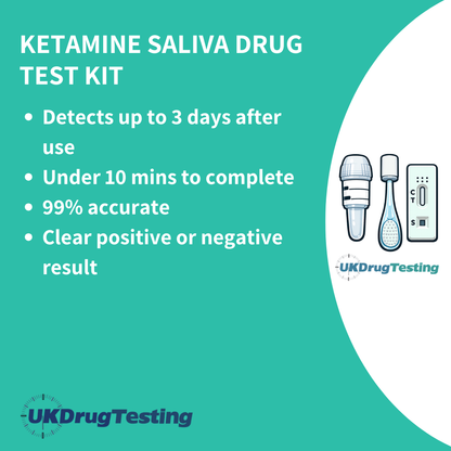 Ketamine Saliva Drug Test Kit Info Card