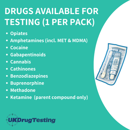 Laboratory Confirmation Saliva LC-MS/MS Drug Test Pack  Drug List