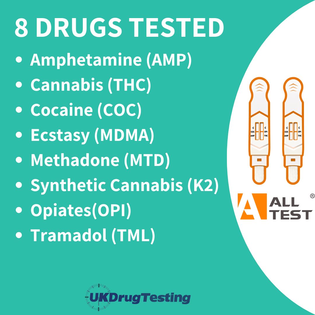 Randomised Drug Testing Kit A/B Saliva Drug Tests 4 drugs on each test 8 drugs total Drug List

