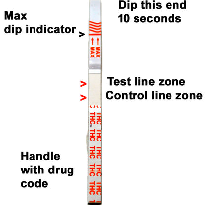 ALLTEST Cannabis THC 20ng-Ultra Sensitive Urine Drug Test Strips