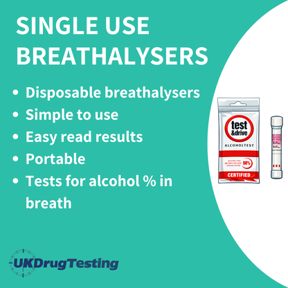 Disposable single use breathalysers info card