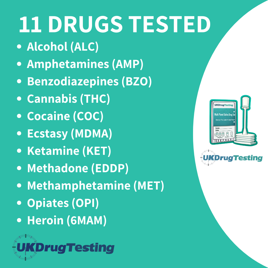 UKDrugTesting 11 Panel Workplace Saliva Drug & Alcohol Testing Kit Drug List