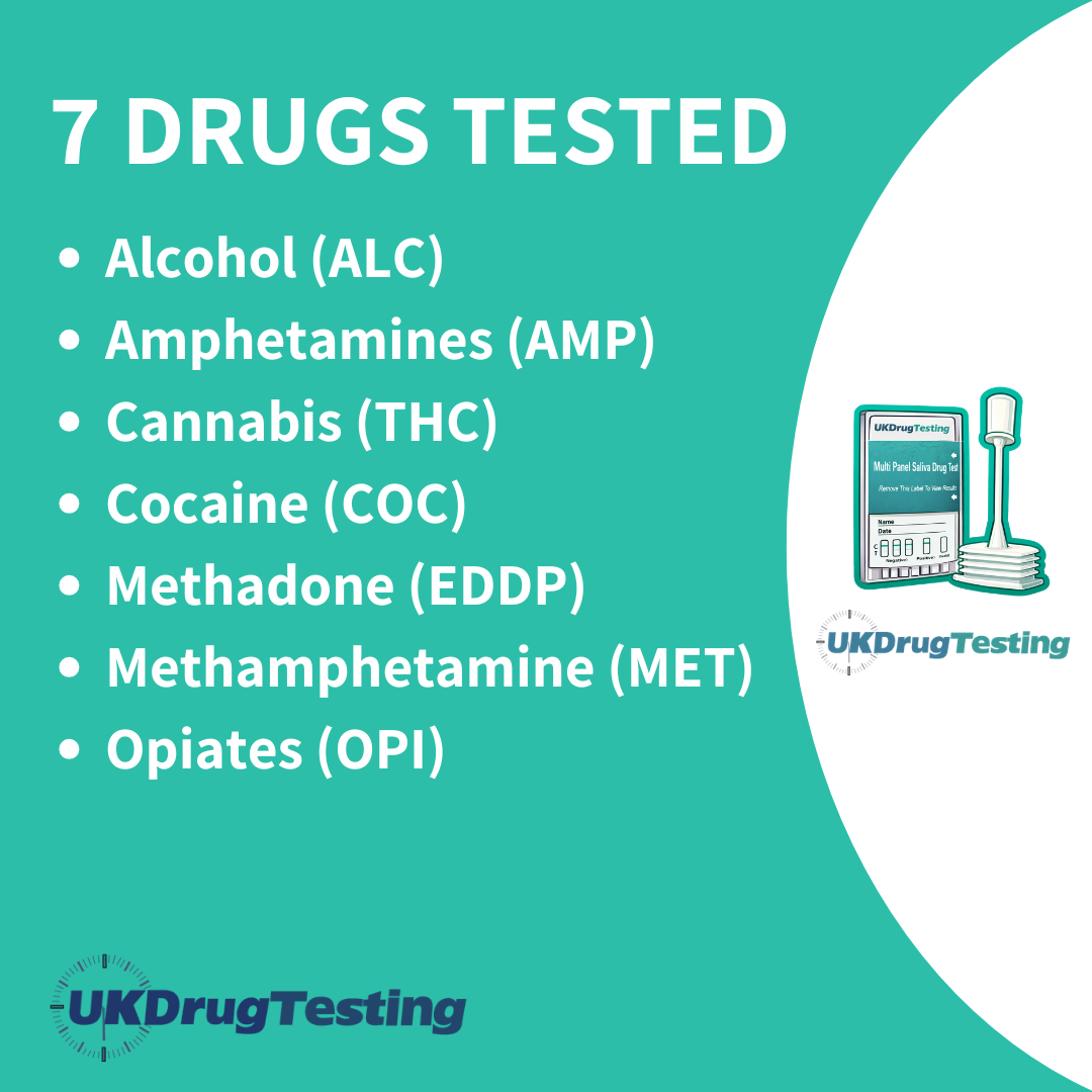 UKDrugTesting 7 Panel Workplace Saliva Drug & Alcohol Testing Kit EDDP/OPI Drug List 