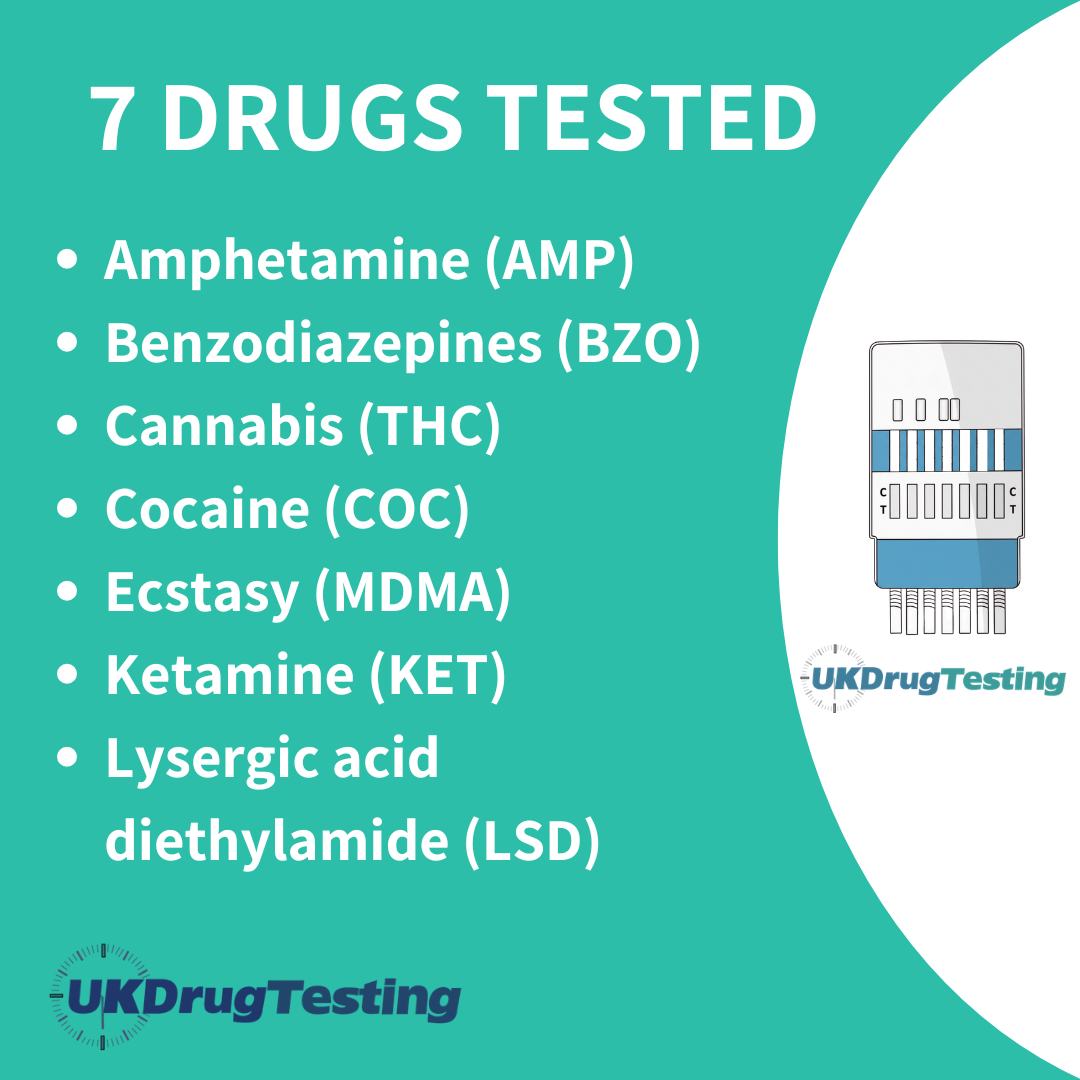 UKDrugTesting GEN-Z Party 7 Panel Urine Drug Test Kit Drug List
